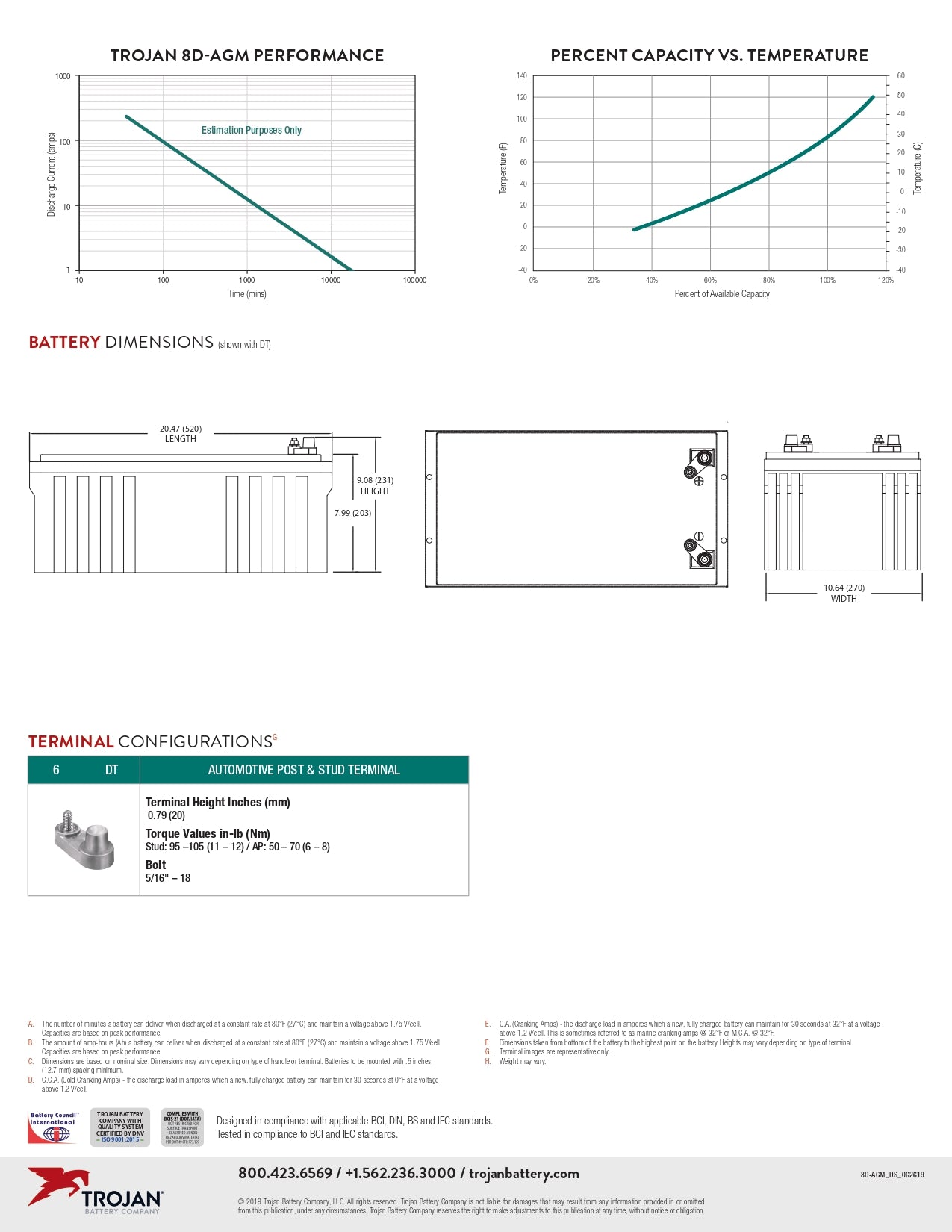 Trojan Battery - 8D-AGM｜12V｜230Ah (C20)｜1000 Cycles｜2-4 Weeks Ship Time