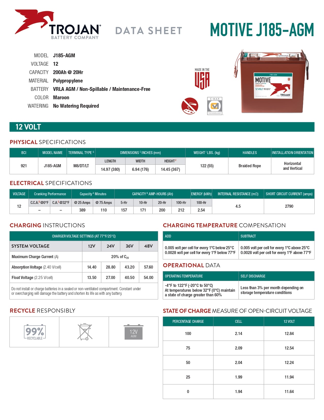 Trojan Battery - J185-AGM｜12V｜200Ah (C20)｜1000 Cycles｜2-4 Weeks Ship Time