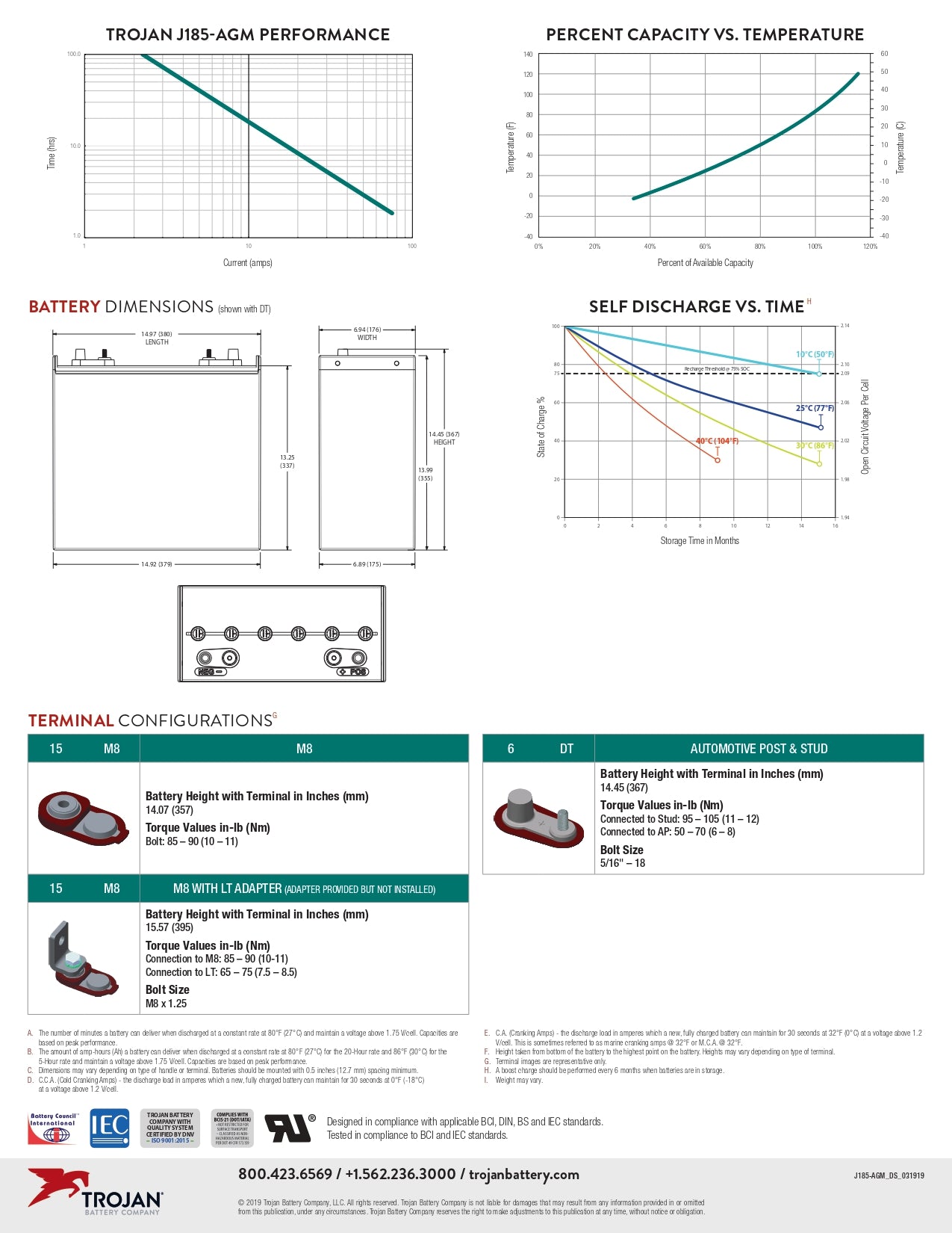 Trojan Battery - J185-AGM｜12V｜200Ah (C20)｜1000 Cycles｜2-4 Weeks Ship Time