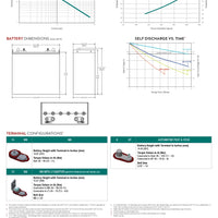 Trojan Battery - J185-AGM｜12V｜200Ah (C20)｜1000 Cycles｜2-4 Weeks Ship Time