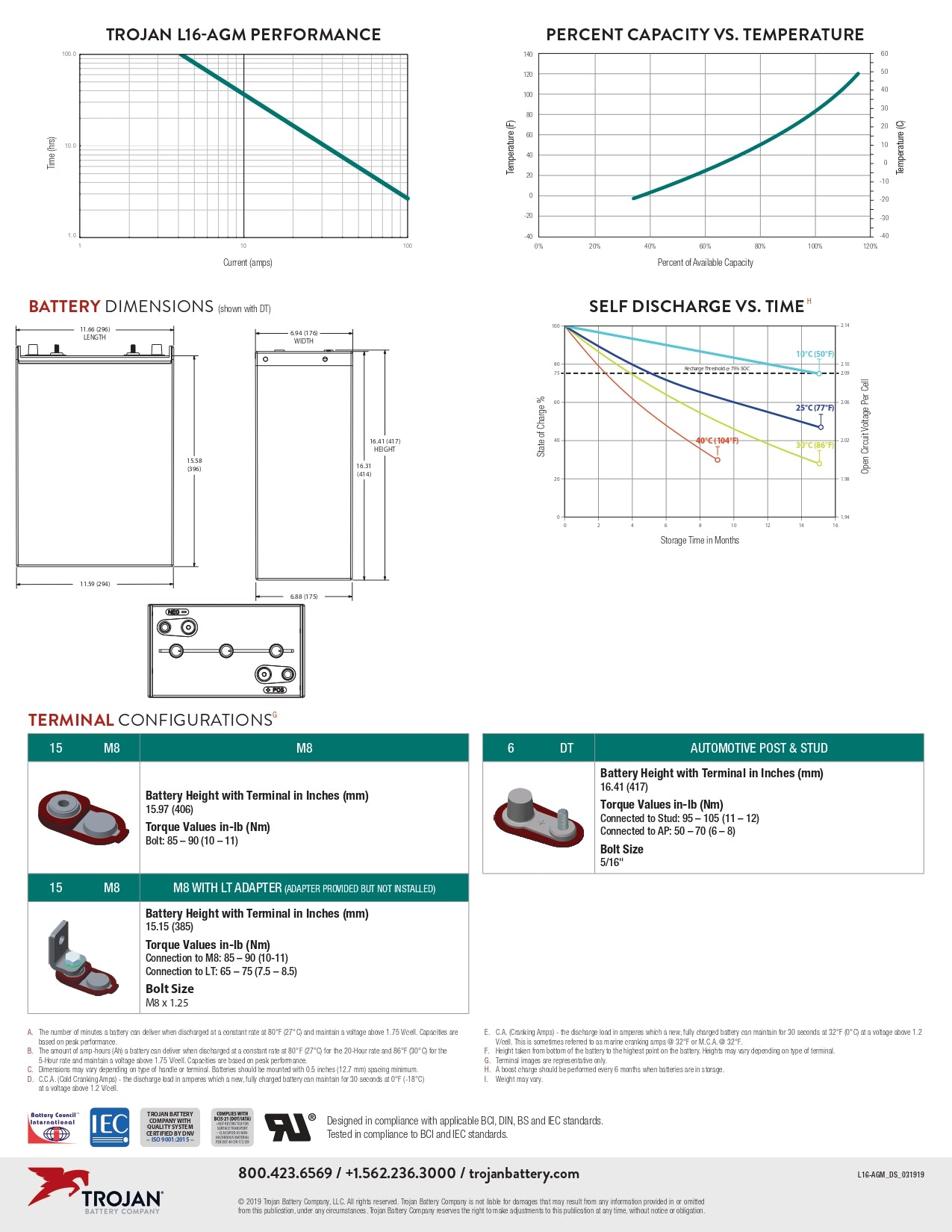 Trojan Battery - L16-AGM｜6V｜370Ah (C20)｜1000 Cycles｜2-4 Weeks Ship Time