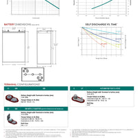 Trojan Battery - L16-AGM｜6V｜370Ah (C20)｜1000 Cycles｜2-4 Weeks Ship Time