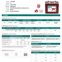 Trojan Battery - T1275-AGM｜12V｜132Ah (C20)｜1000 Cycles｜2-4 Weeks Ship Time