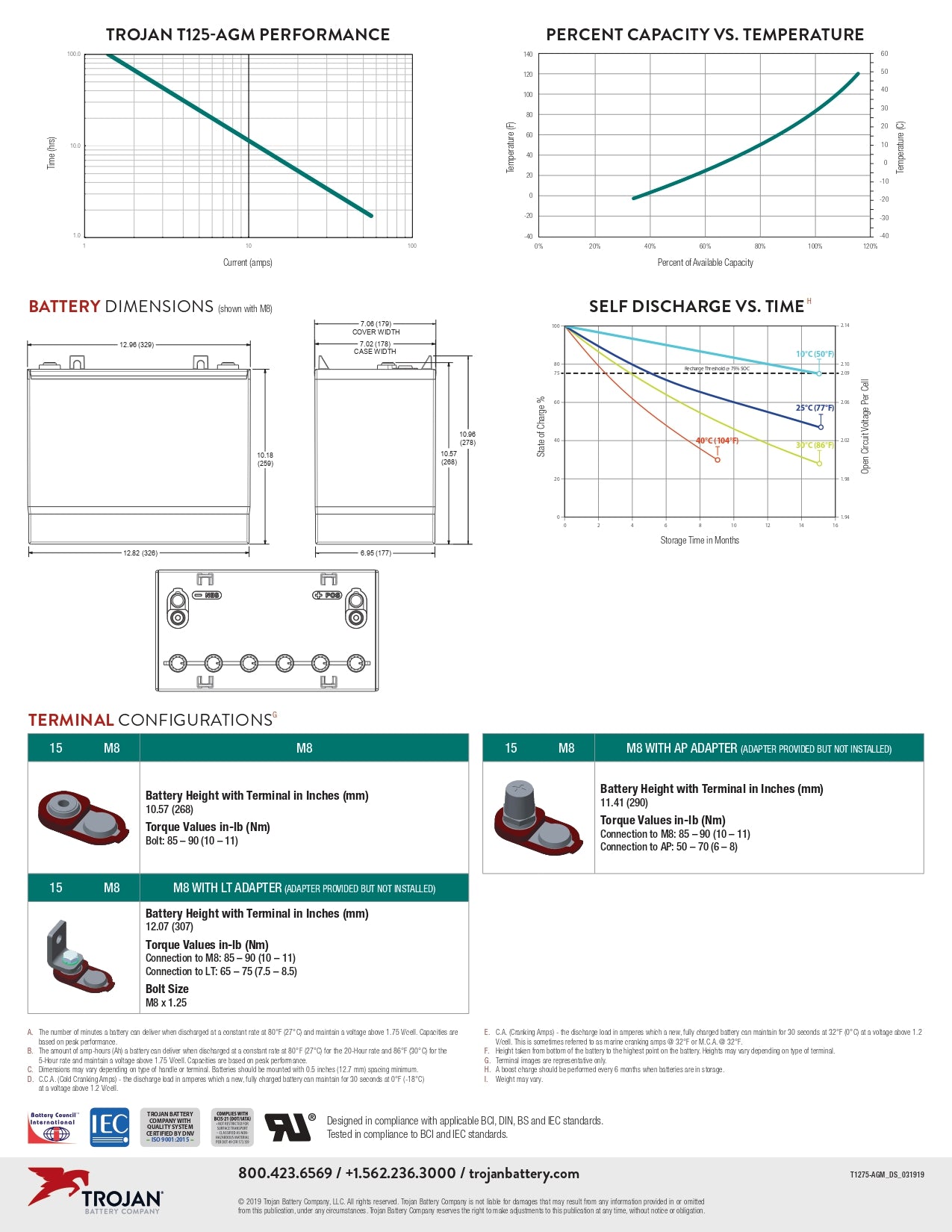 Trojan Battery - T1275-AGM｜12V｜132Ah (C20)｜1000 Cycles｜2-4 Weeks Ship Time