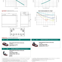 Trojan Battery - T1275-AGM｜12V｜132Ah (C20)｜1000 Cycles｜2-4 Weeks Ship Time