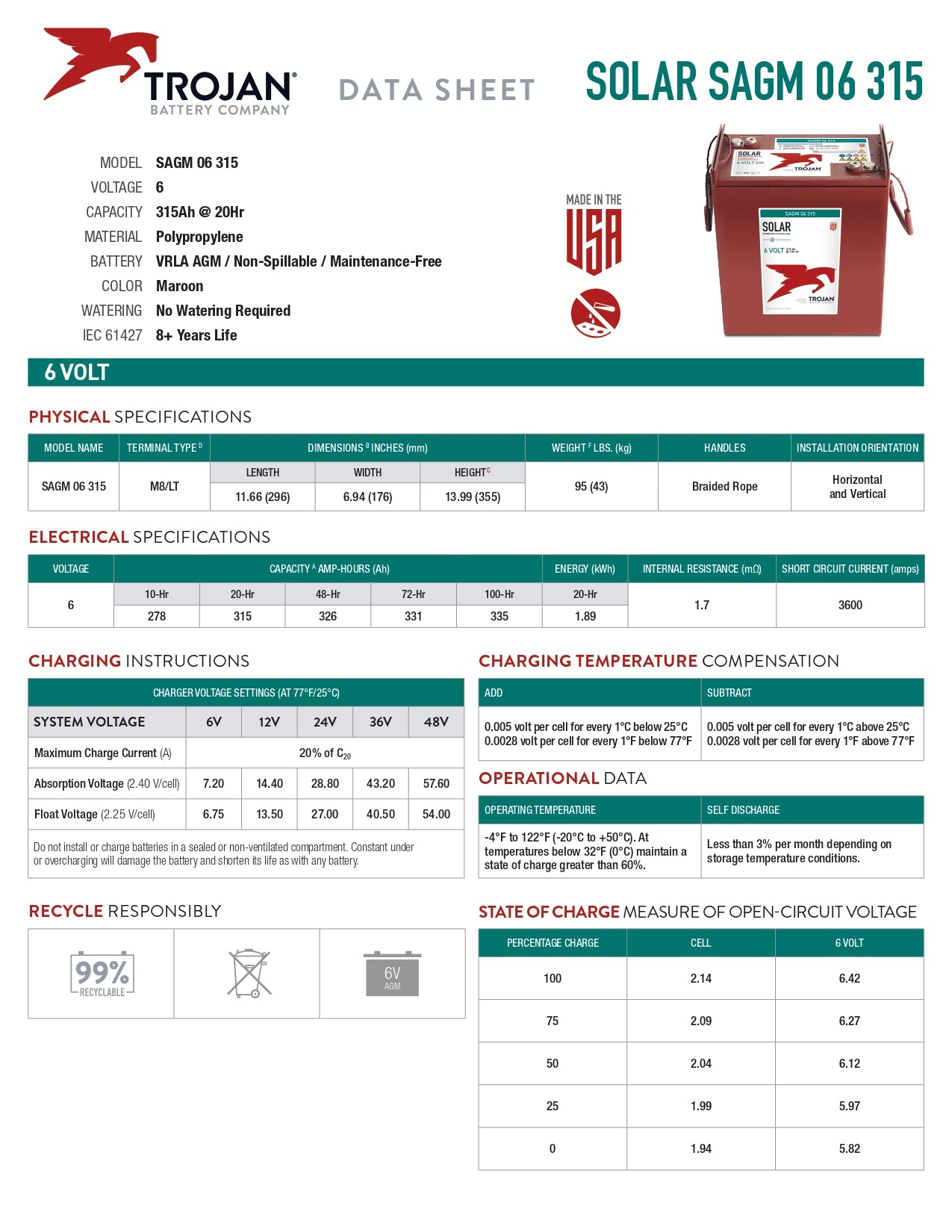 Trojan Battery - SAGM06-315｜6V｜315Ah (C20)｜1700 Cycles｜2-4 Weeks Ship Time