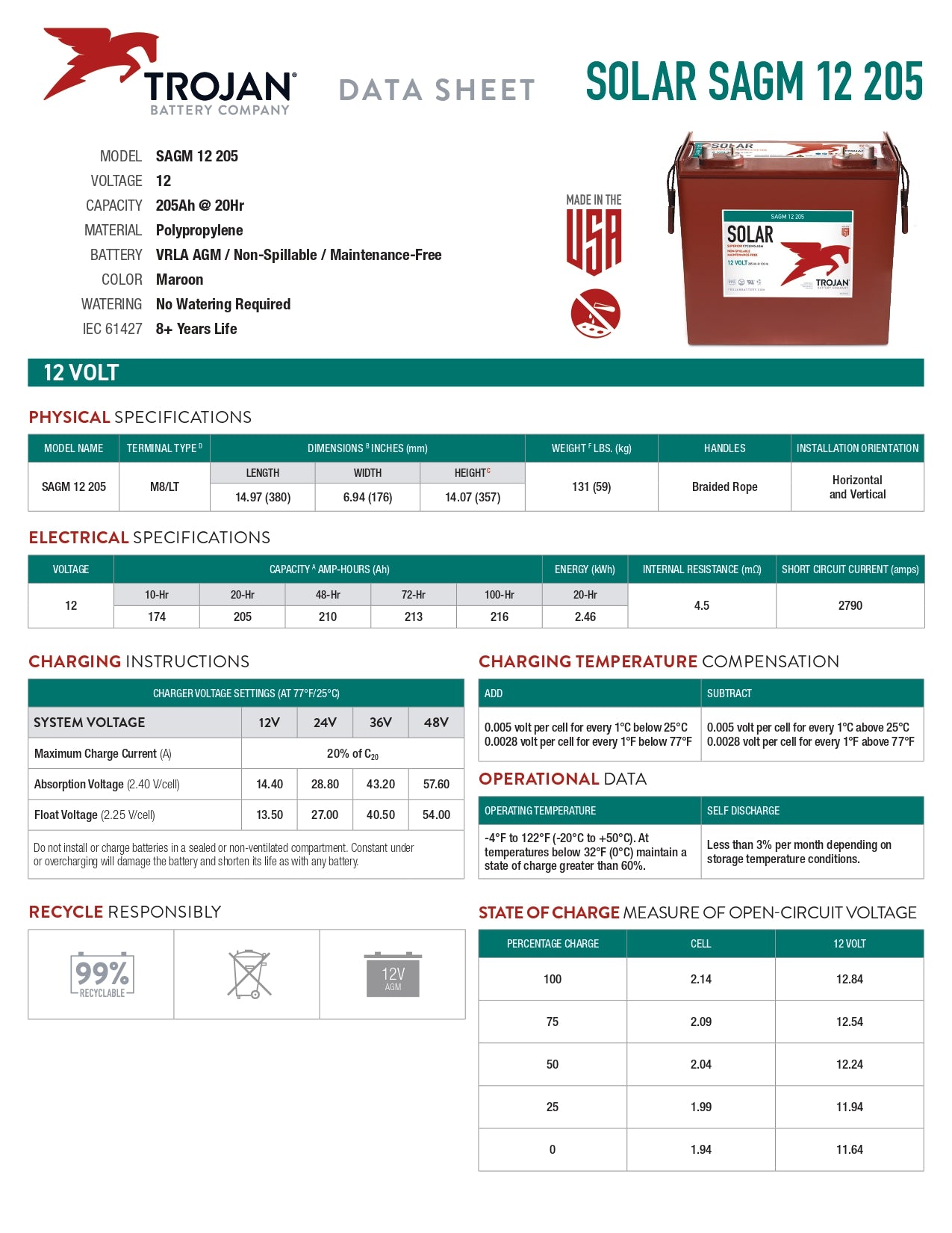 Trojan Battery - SAGM12-205｜12V｜205Ah (C20)｜1700 Cycles｜2-4 Weeks Ship Time
