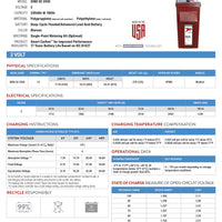 Trojan Battery | SIND02-2450｜2V｜1882Ah (C20)｜3600 Cycles | Currently On Backorder
