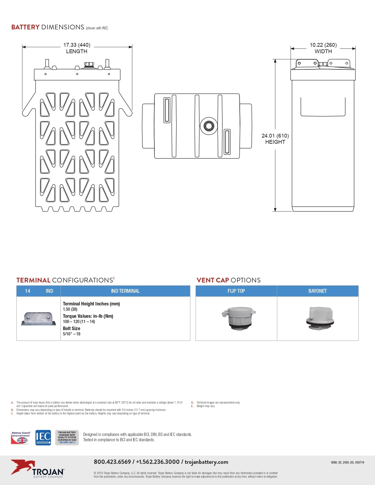 Trojan Battery | SIND02-2450｜2V｜1882Ah (C20)｜3600 Cycles | Currently On Backorder