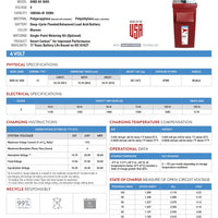 Trojan Battery | SIND04-1685｜4V｜1293Ah (C20)｜3600 Cycles | Currently On Backorder