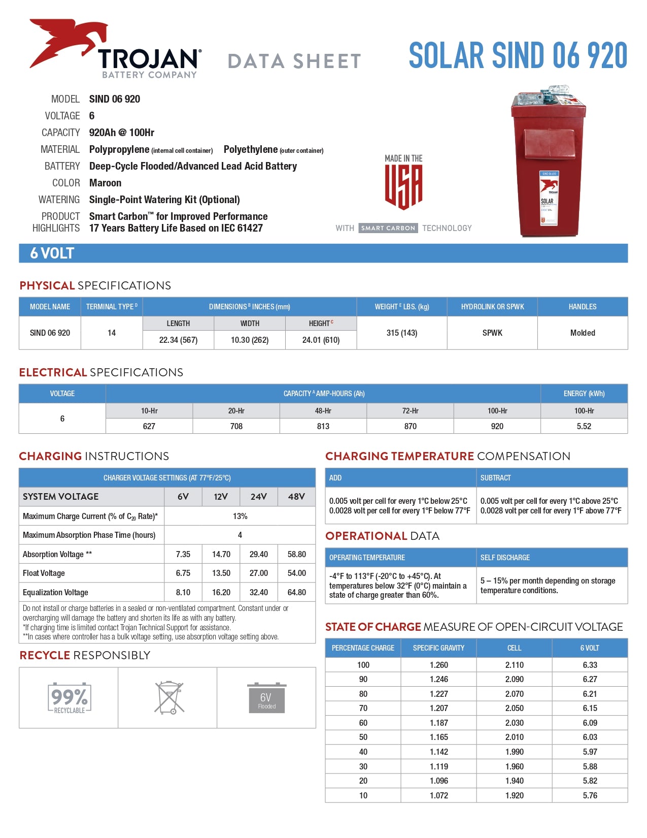 Trojan Battery | SIND06-920｜6V｜708Ah (C20)｜3600 Cycles | Currently On Backorder