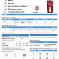 Trojan Battery | SIND06-920｜6V｜708Ah (C20)｜3600 Cycles | Currently On Backorder