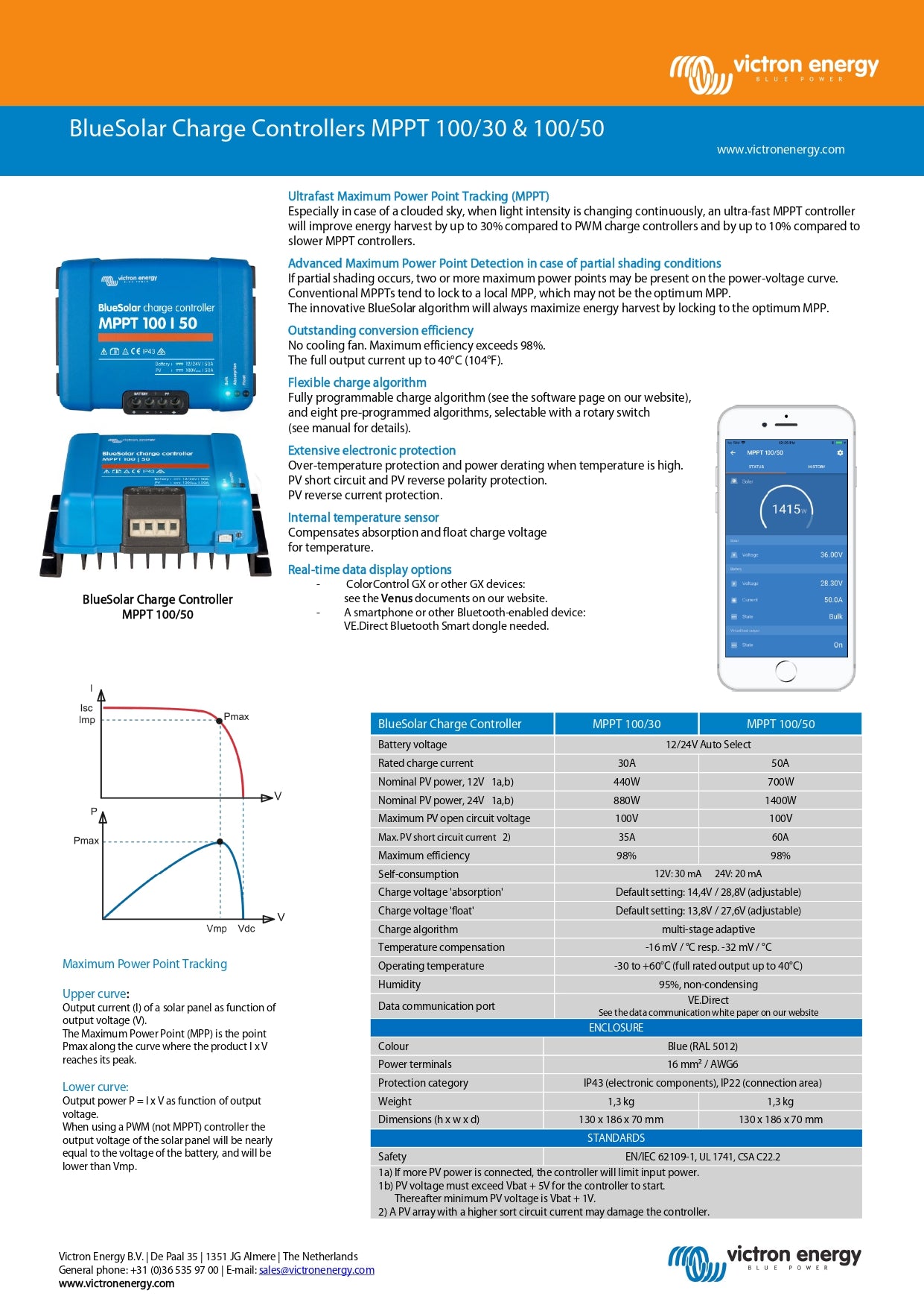 Victron Energy | BlueSolar MPPT 100/30｜2-4 Weeks Ship Time