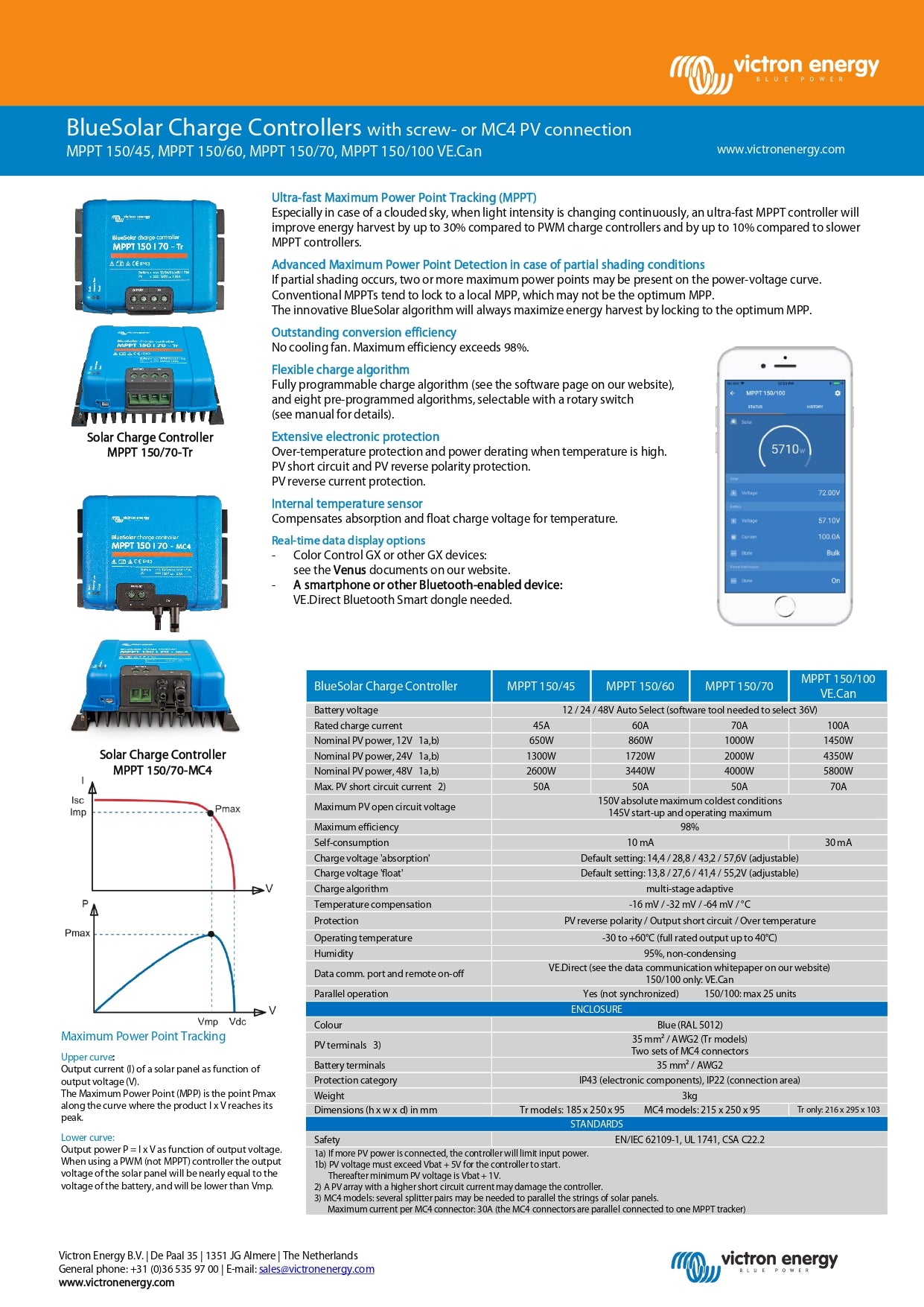 Victron Energy | BlueSolar MPPT 150/60-Tr｜2-4 Weeks Ship Time