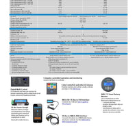 Victron Energy - MultiPlus 12/3000/120-50 - cLCus｜2-4 Weeks Ship Time