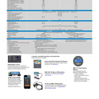 Victron Energy - MultiPlus 12/3000/120-50｜2-4 Weeks Ship Time
