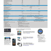 Victron Energy - MultiPlus Compact 24/2000/50-50｜2-4 Weeks Ship Time