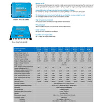 Victron Energy | Orion-Tr 48/24-12A｜2-4 Weeks Ship Time