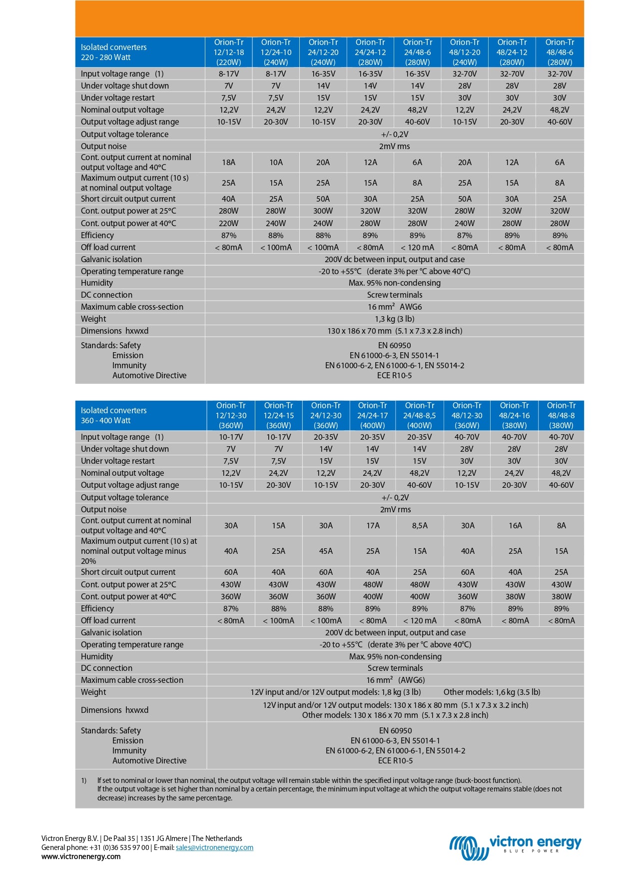 Victron Energy | Orion-Tr 48/24-12A｜2-4 Weeks Ship Time