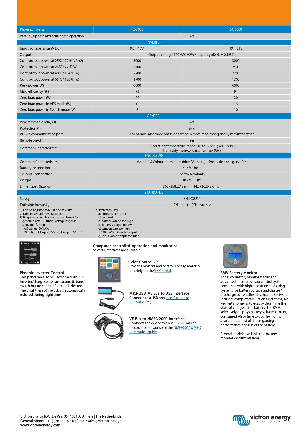 Victron Energy - Phoenix Inverter 24/3000｜2-4 Weeks Ship Time