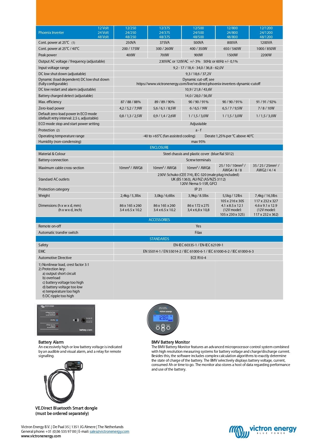 Victron Energy - Phoenix Inverter 12/800 VE.Direct｜2-4 Weeks Ship Time