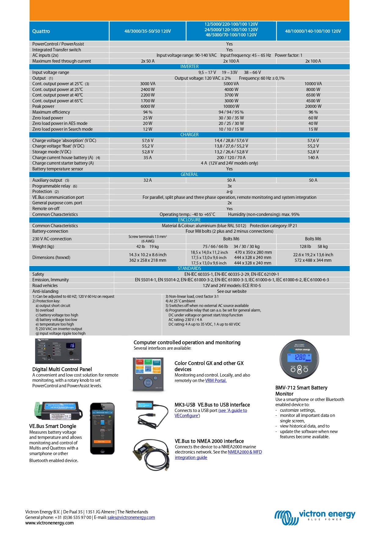 Victron Energy - Quattro 48/10000/140-100｜2-4 Weeks Ship Time