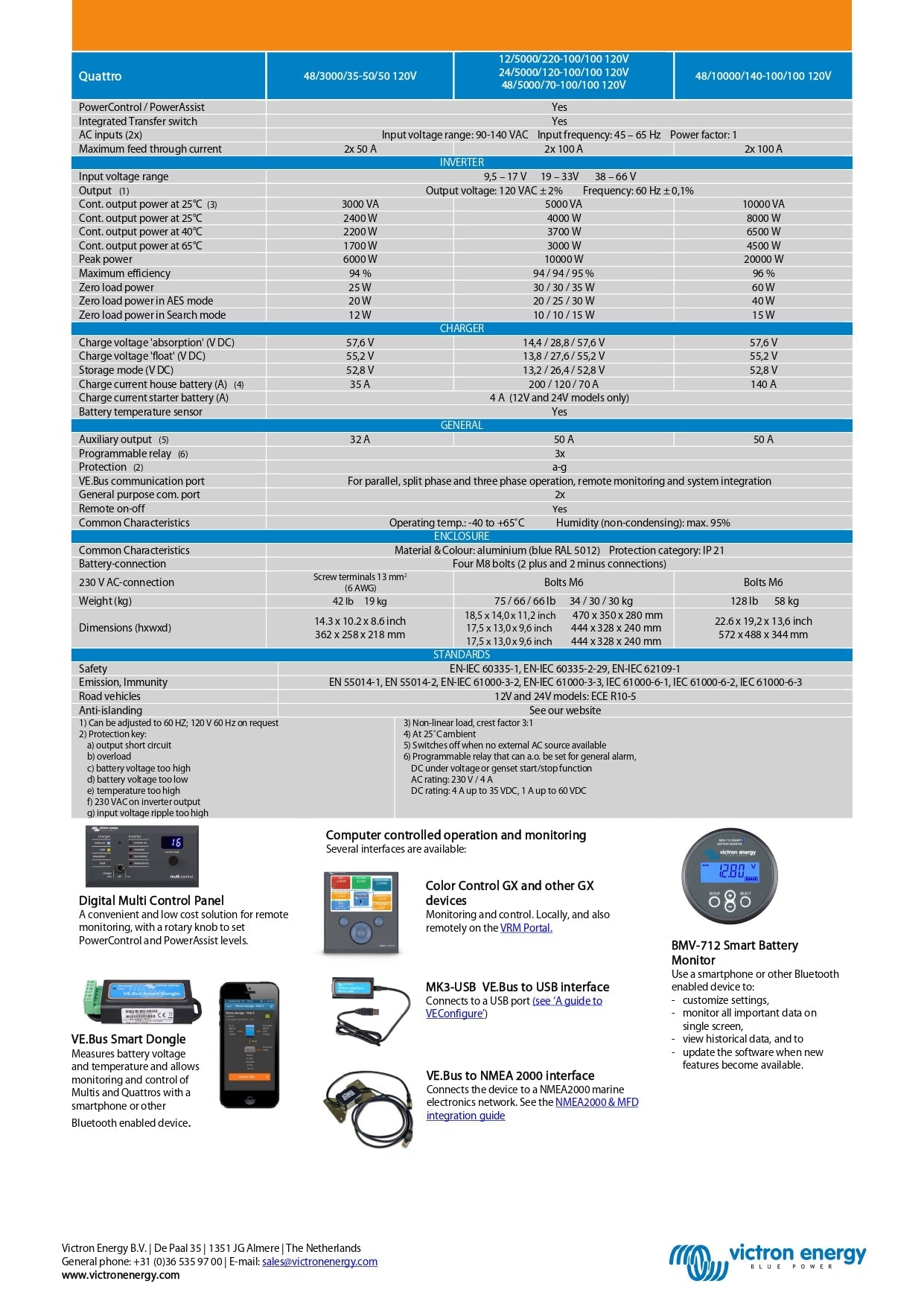 Victron Energy - Quattro 48/5000/70-100｜2-4 Weeks Ship Time