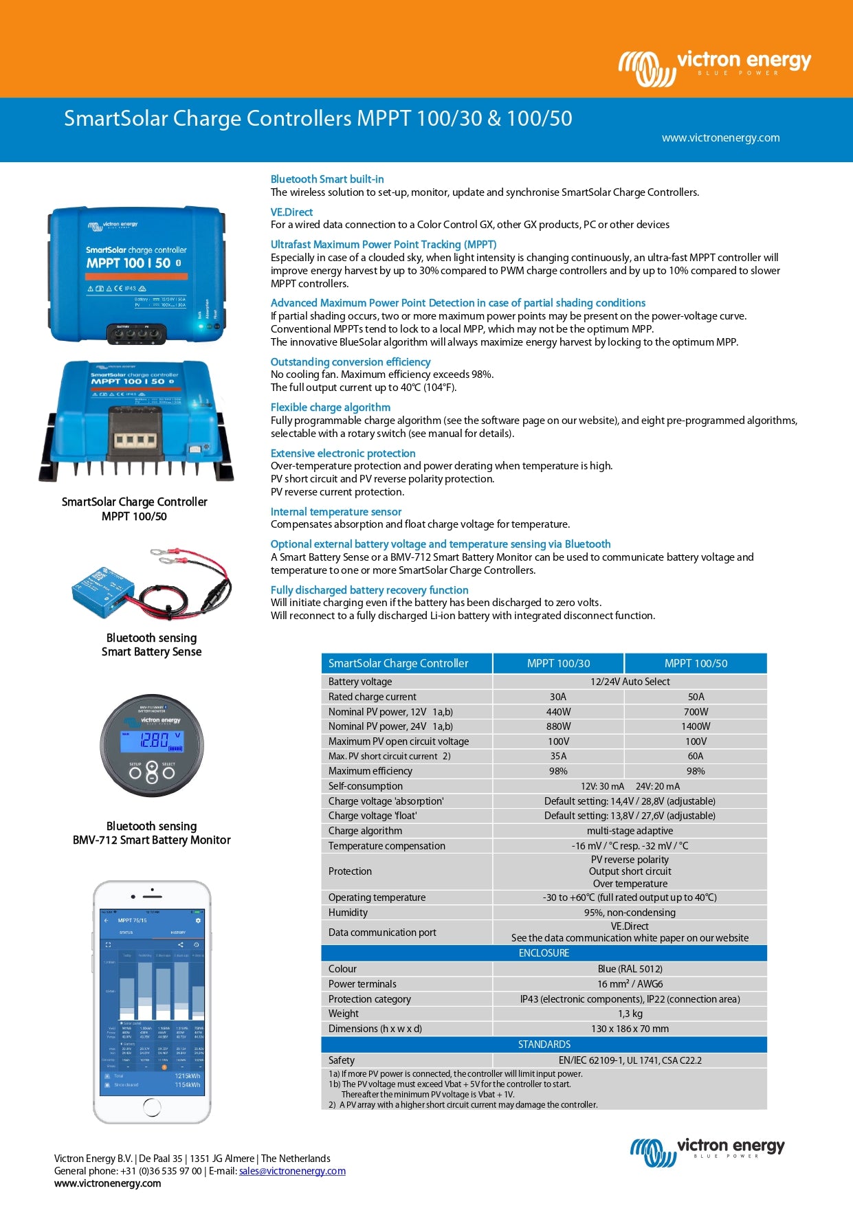 Victron Energy | SmartSolar MPPT 100/15｜2-4 Weeks Ship Time