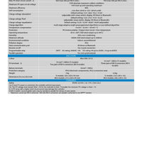 Victron Energy | SmartSolar MPPT 150/45-Tr｜2-4 Weeks Ship Time