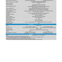 Victron Energy | SmartSolar MPPT 250/60-Tr｜2-4 Weeks Ship Time