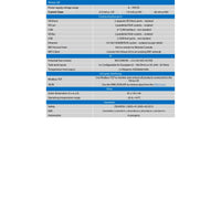 Victron Energy | Ventus GX System Gateway｜2-4 Weeks Ship Time