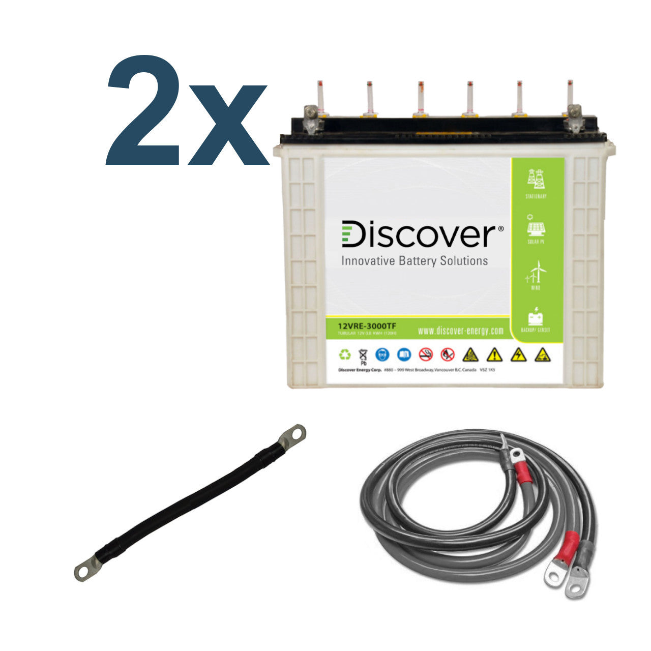 24V All-in-one Small Cottage Basic Kit | Inverter + Lithium Battery Pack + Solar Panels + Cables｜2-4 Weeks Ship Time