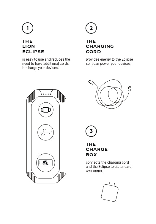 Lion Eclipse | 5V | 2.4A | 99.9Wh - 27,000mAh USB Charger | Lithium NCA Battery | Lion Energy | 1-5 Days Ship Time