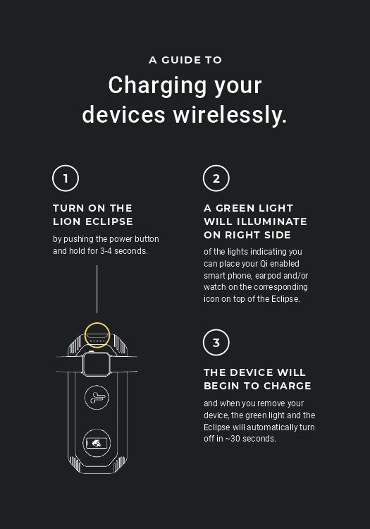 Lion Eclipse | 5V | 2.4A | 99.9Wh - 27,000mAh USB Charger | Lithium NCA Battery | Lion Energy | 1-5 Days Ship Time