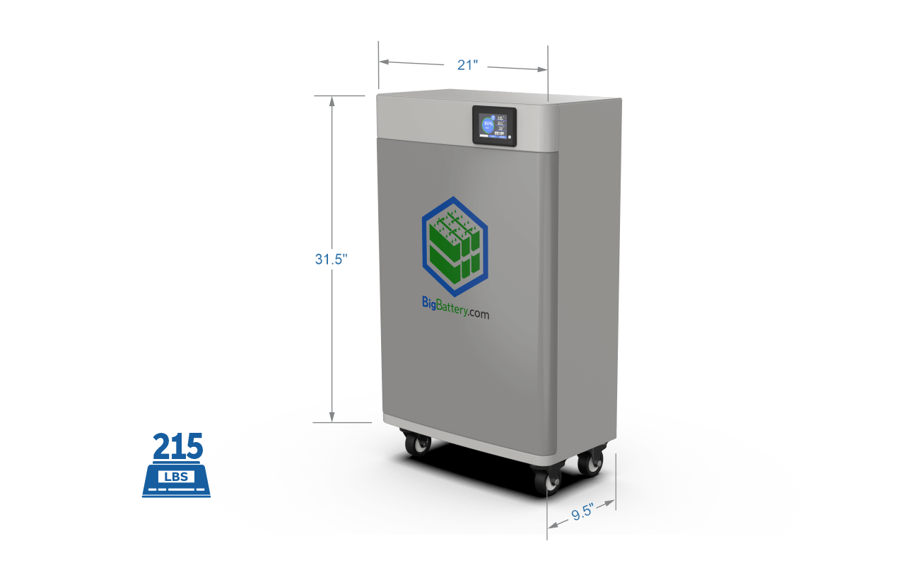 48V CNDR Elite | 231Ah | 11.8kWh | LIFEPO4 Power Block | Lithium Battery Pack｜3-8 Weeks Ship Time