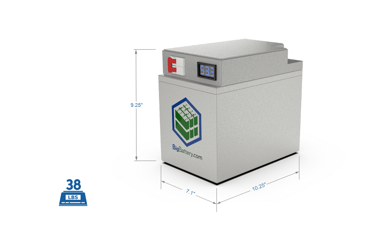 48V EAGL｜30Ah｜1.53kWh｜LIFEPO4 Power Block｜Lithium Battery Pack｜3-8 Weeks Ship Time