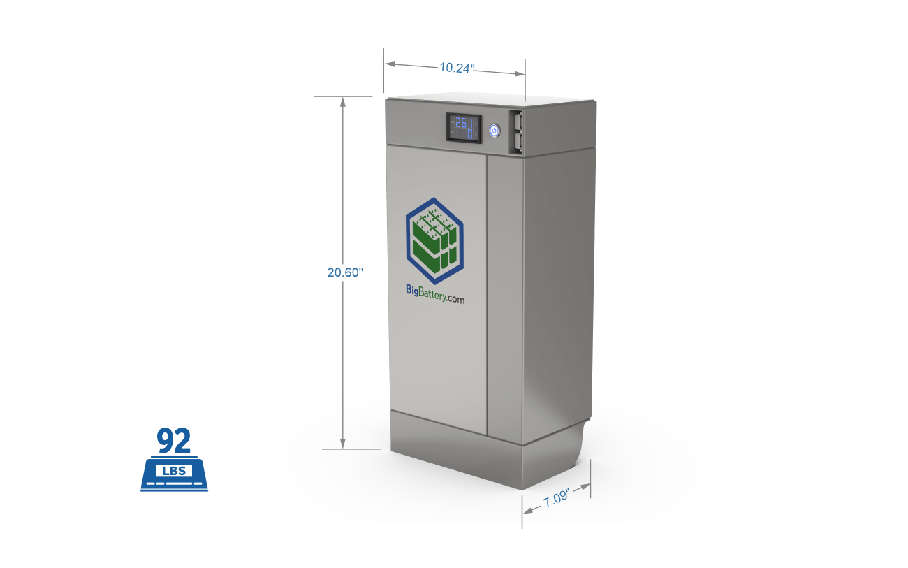 24V MULE｜120AH｜3KWH｜LIFEPO4 Power Block｜Lithium Battery Pack｜3-8 Weeks Ship Time