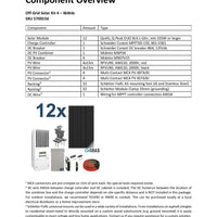 24V All-in-one Small Cottage Basic Kit | Inverter + Lithium Battery Pack + Solar Panels + Cables｜2-4 Weeks Ship Time