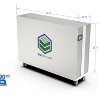 48V Off Grid Home Rhino System Power Plus - Growatt 12K + 28kWh RHINO Battery｜LIFEPO4 Power Block｜Inverter + Lithium Battery Pack｜3-8 Weeks Ship Time