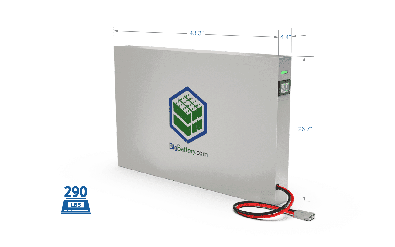 48V White Rhino｜276Ah｜14kWh｜LIFEPO4 Power Block｜Lithium Battery Pack｜3-8 Weeks Ship Time｜Big Battery Canada