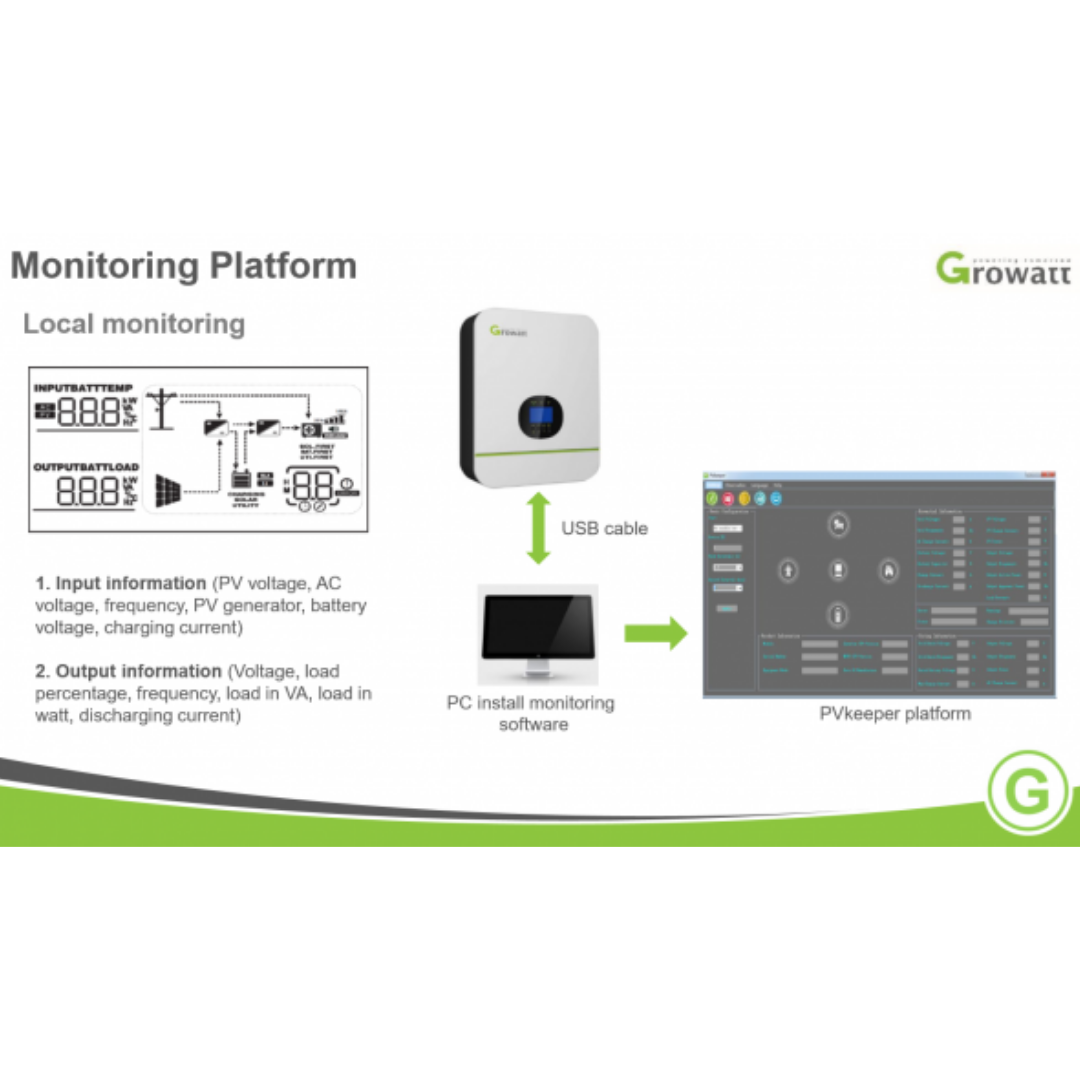 Growatt Solar Inverter 24V SPF 3000TL LVM 24P｜Solar & Off-Grid Storage Inverters｜ 24hrs Flash Sale