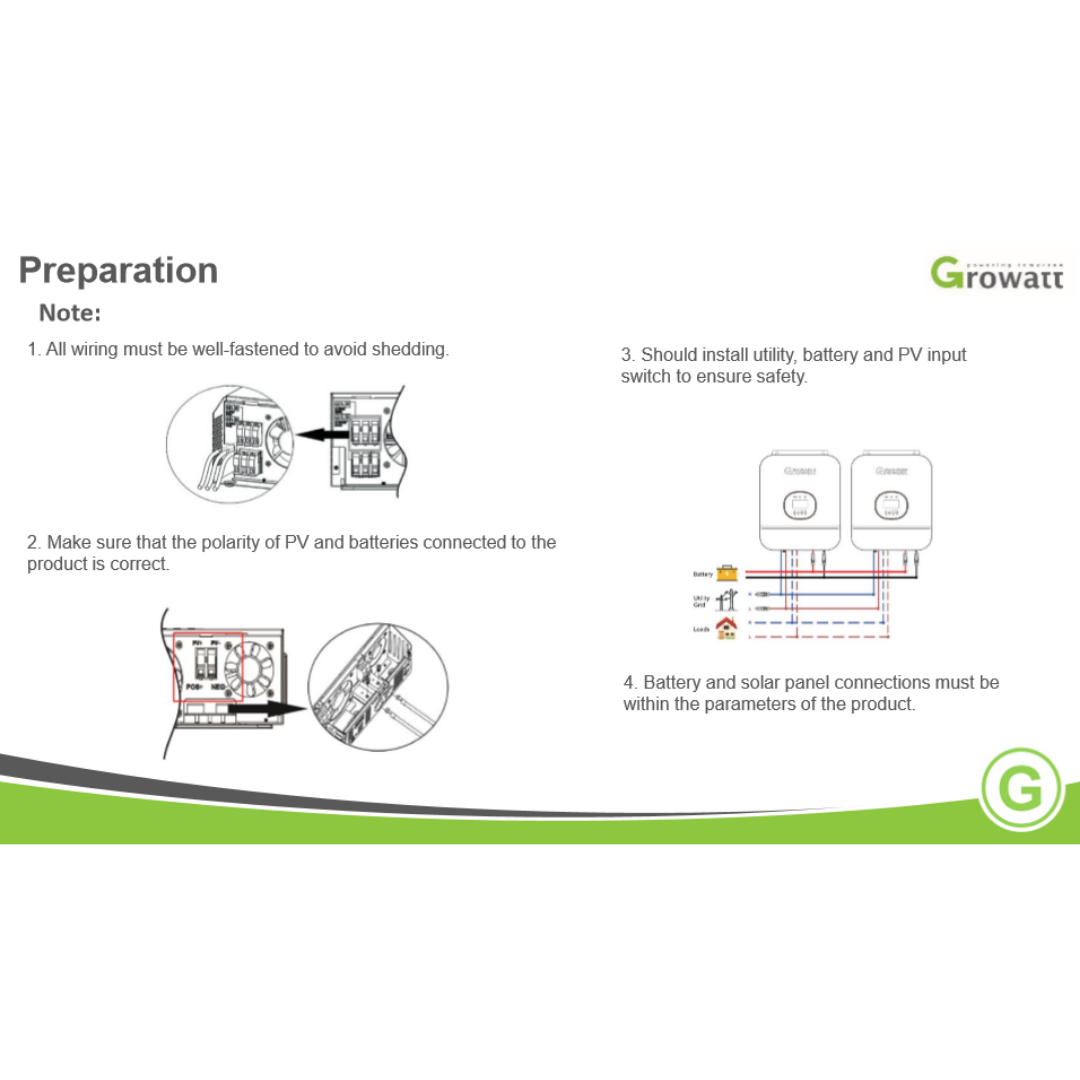 Growatt Solar Inverter 24V SPF 3000TL LVM 24P｜Solar & Off-Grid Storage Inverters｜ 24hrs Flash Sale