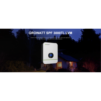 Growatt Solar Inverter 24V SPF 3000TL LVM 24P｜Solar & Off-Grid Storage Inverters｜ 24hrs Flash Sale