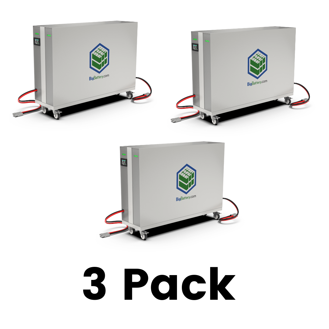 KIT 2x 48V White Rhino｜276Ah x 2｜28kWh｜LIFEPO4 Power Block｜Lithium Battery Pack｜4-5 Weeks Ship Time｜Big Battery Canada