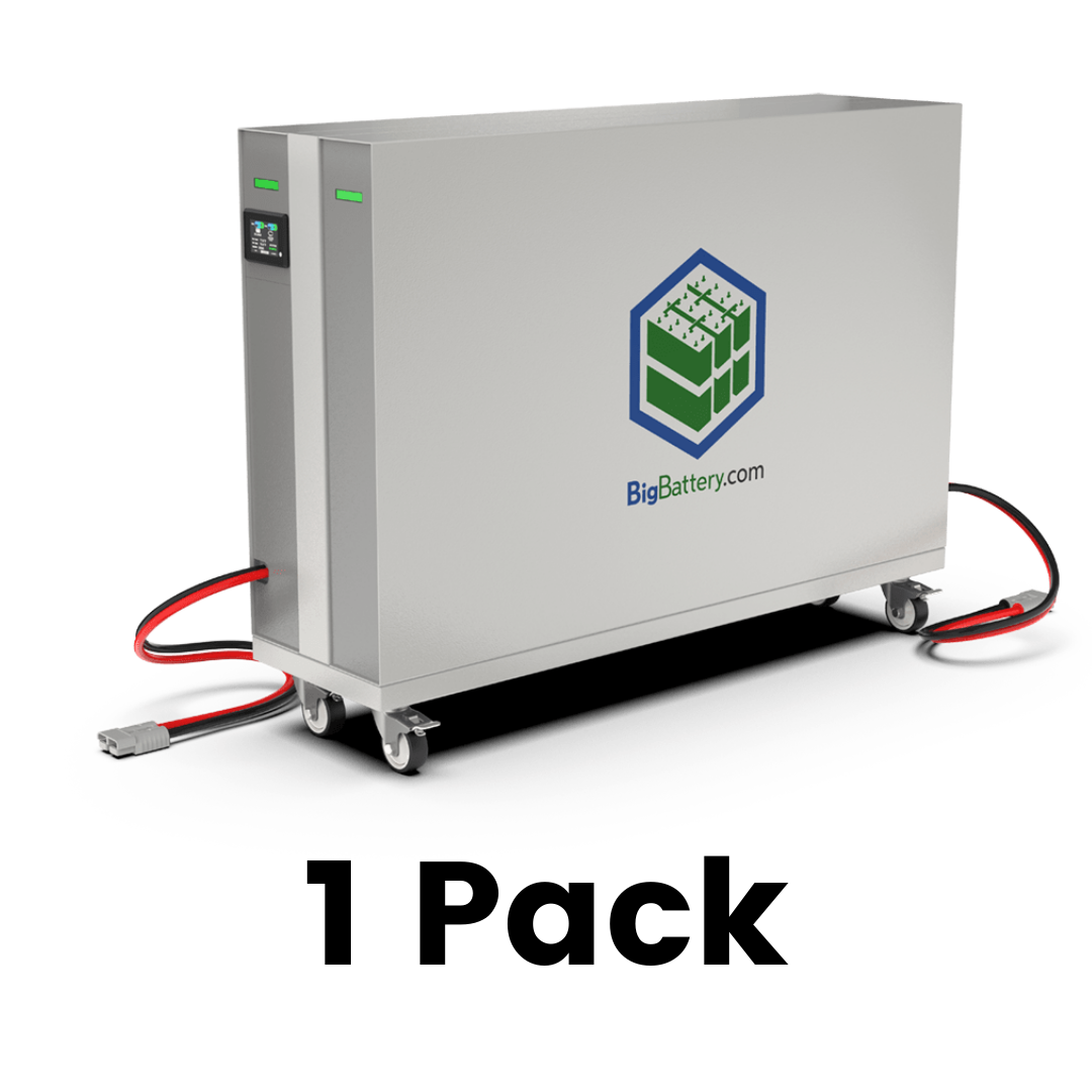 KIT 2x 48V White Rhino｜276Ah x 2｜28kWh｜LIFEPO4 Power Block｜Lithium Battery Pack｜4-5 Weeks Ship Time｜Big Battery Canada