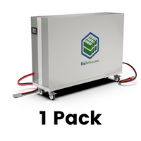 KIT 2x 48V White Rhino｜276Ah x 2｜28kWh｜LIFEPO4 Power Block｜Lithium Battery Pack｜4-5 Weeks Ship Time｜Big Battery Canada