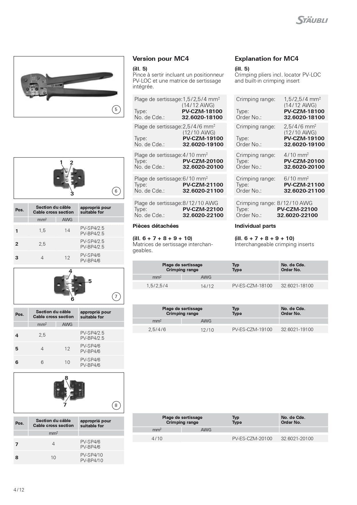 Staubli | PV-CZM-22100, MC4 crimper 12-10-8mm｜2-4 Weeks Ship Time
