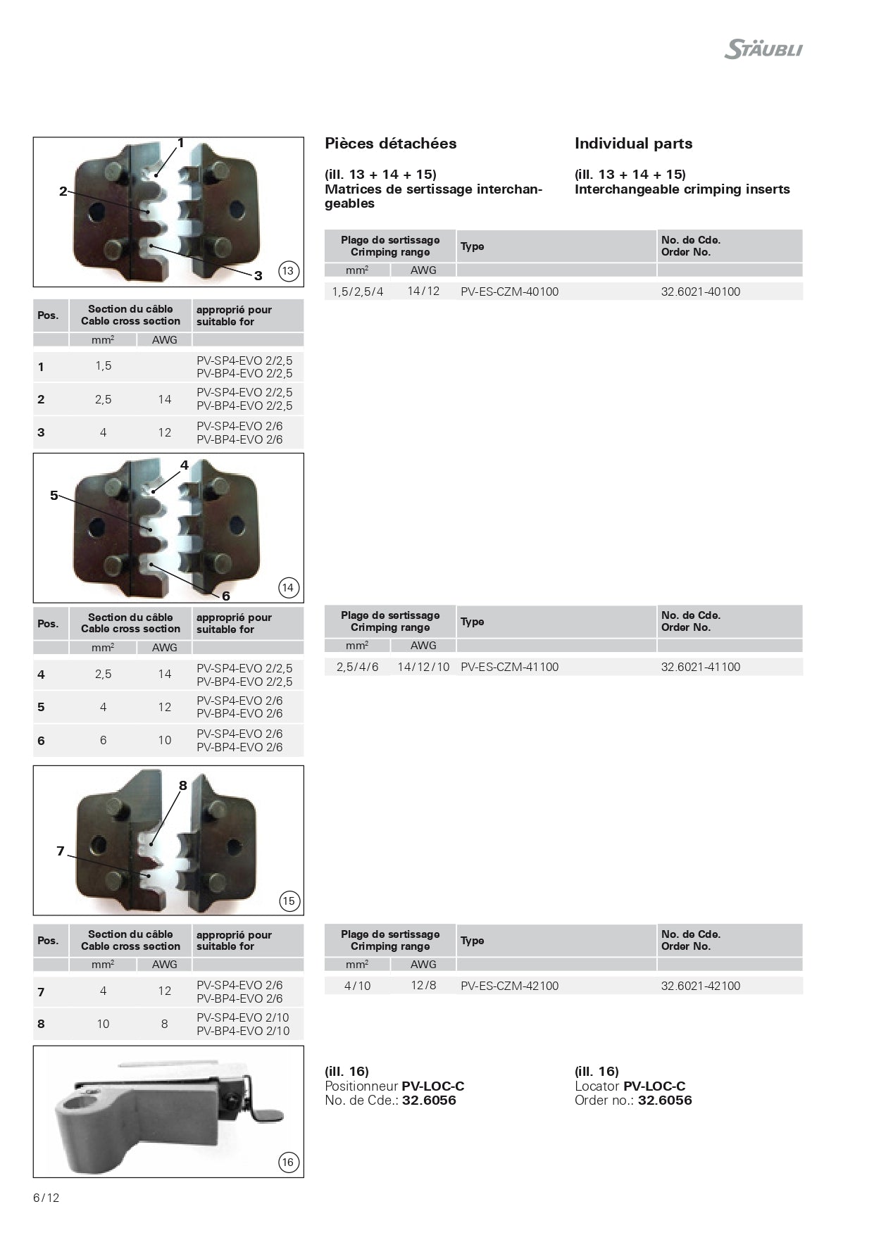 Staubli | PV-CZM-22100, MC4 crimper 12-10-8mm｜2-4 Weeks Ship Time