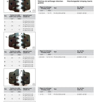 Staubli | PV-CZM-22100, MC4 crimper 12-10-8mm｜2-4 Weeks Ship Time