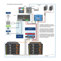 Pylontech - US3000C | LiFePO4 battery | 48V | 3.55kWh-3.37kWh | 74A｜2-4 Weeks Ship Time